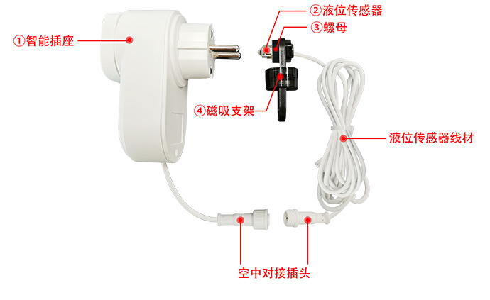 自動補(bǔ)水智能插座（單點(diǎn)檢測）
